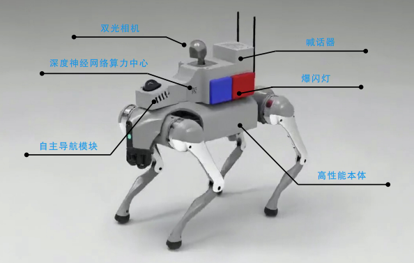 巡检机器狗产品图